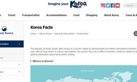 Websites and social networking sites of tourism organization in each region of Korea