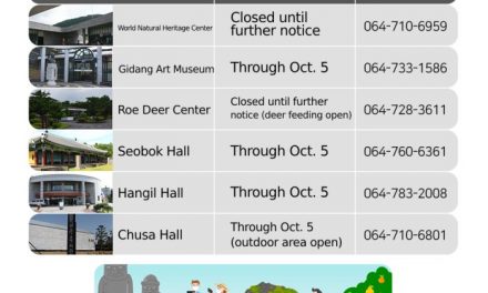 Temporary closure of Jeju tourist attractions
