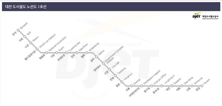 Daejeon Subway Map