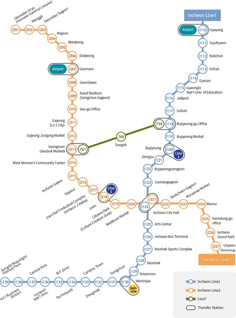 Incheon Subway Map English