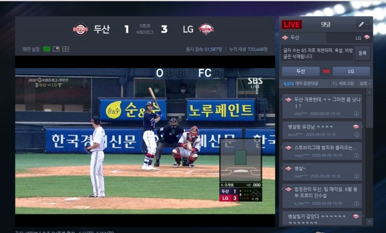 The Korean professional baseball league started today.