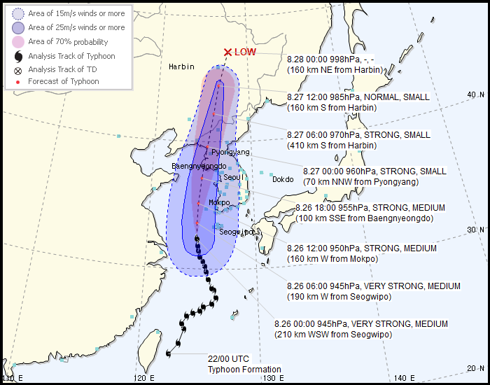 Typhoon Bavi's Last Expected Path