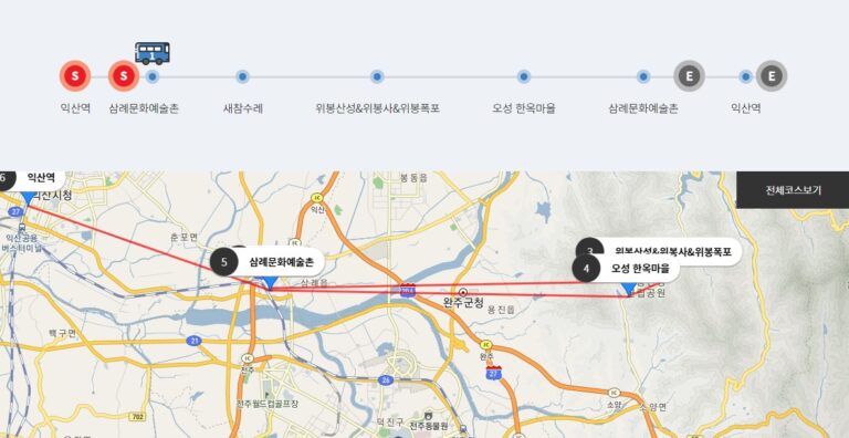 Wanju-gun City Tour Bus Resumes - BTS Summer Package location